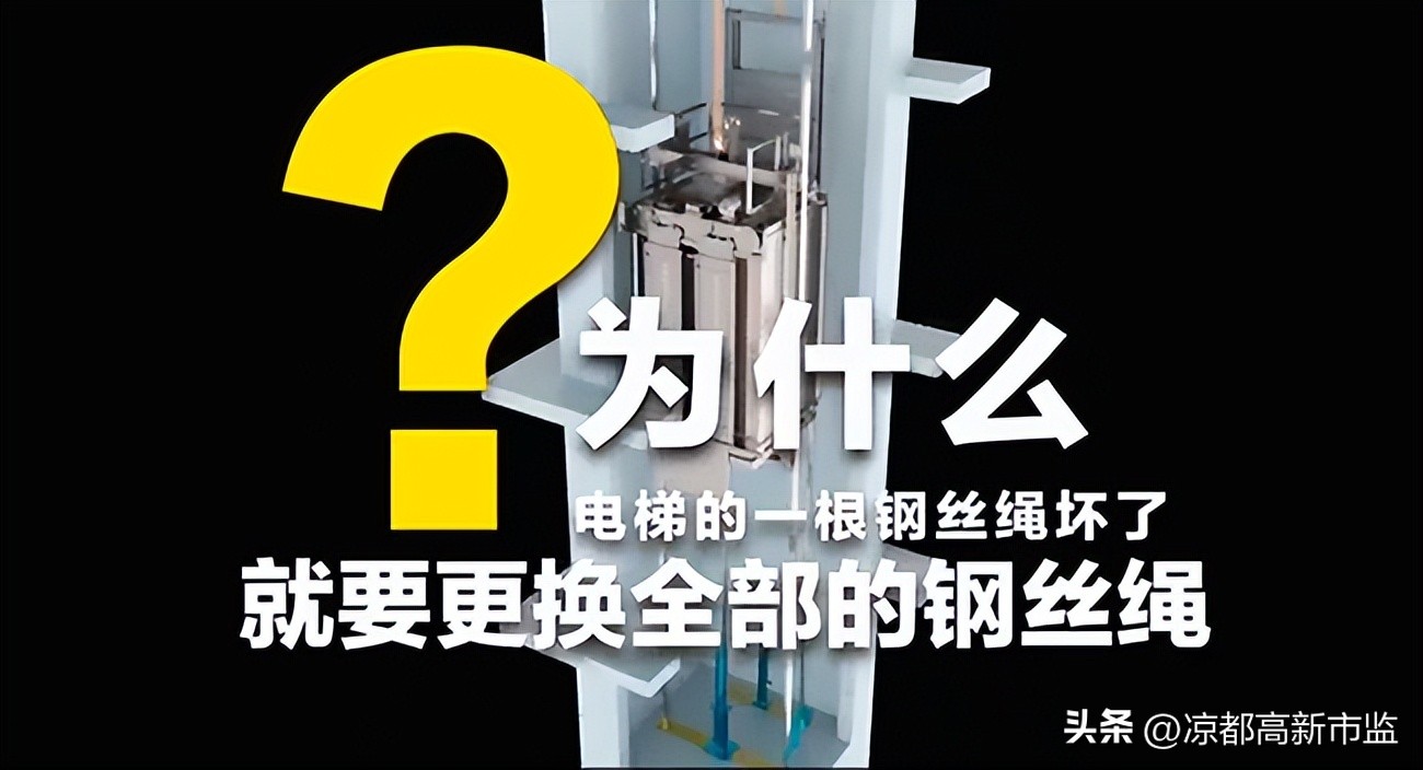 电梯钢丝绳同时更换原理_升降货梯的钢丝如何更换_电梯一根钢丝绳坏了更换全部钢丝原因
