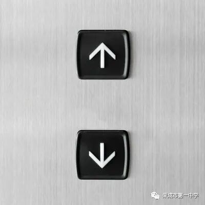 阜阳厂房升降货梯电梯如何操作_电梯组成部分原理使用注意事项_电梯安全乘坐须知标志操作