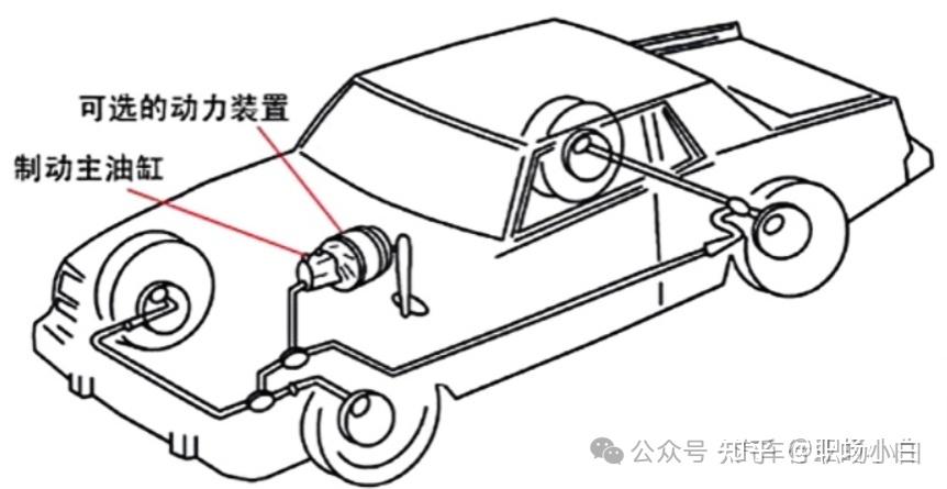 都以为液压只是车能停！别再被蒙在鼓里，它还能这样‘抬举’你的货