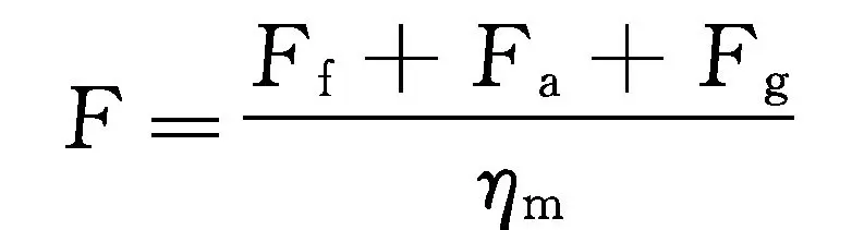 液压系统设计步骤_液压升降平台厂商_液压系统工况分析